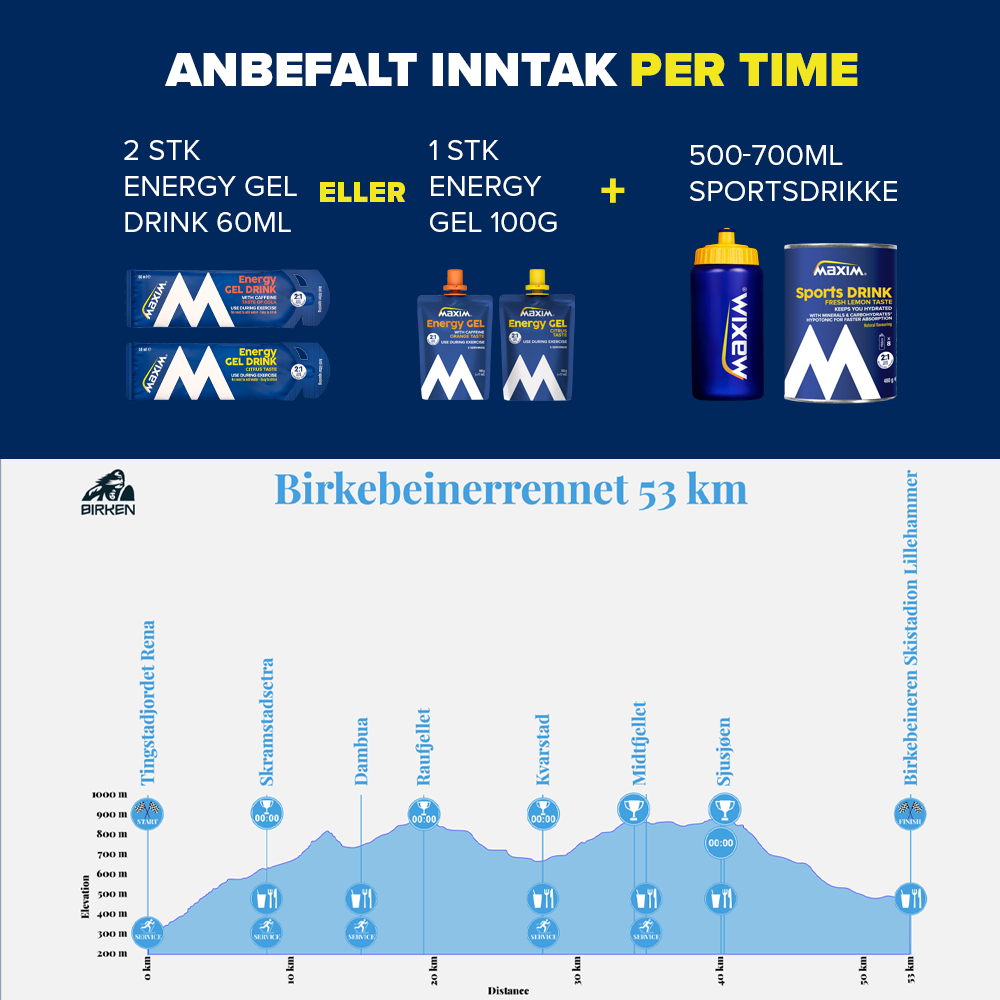 løype påfyll 1000x1000